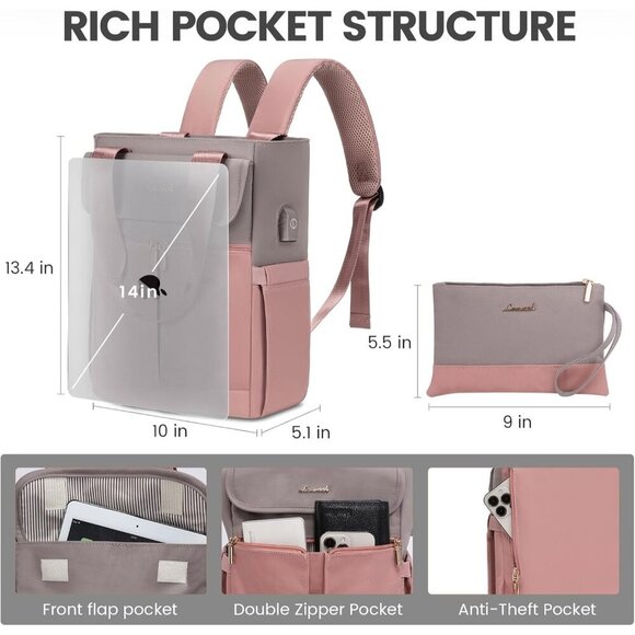 Convertible Women’s Backpack Purse Mini Daypack Travel Work Tote Set - Picture 3 of 6